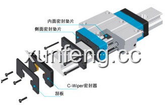 特殊环境兼容技术